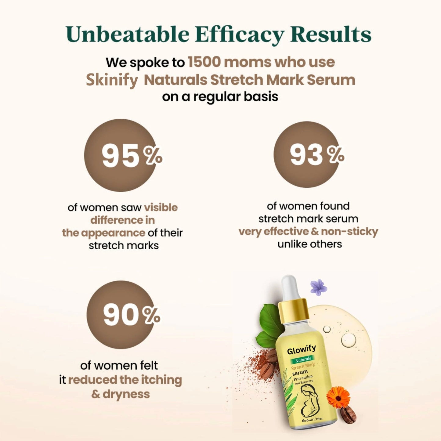 GLOWIFY Stretch Mark Removal Serum & Skin Nourishment